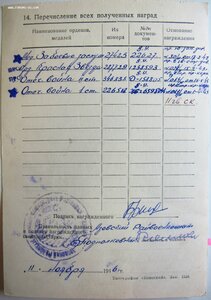 ЗаБЗ № 27.425 за бои января 1942г Курско-Обоянская операция