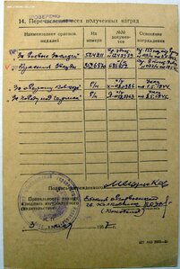 КЗ № 3.526.870  ННГ  9-я пластунская СД