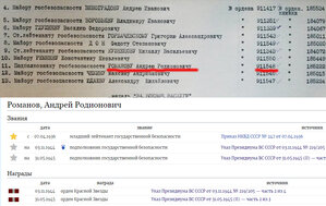 КЗ 911ххх на ГБ-шника