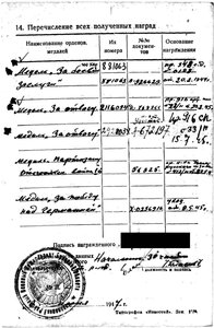 2 Отваги на женщину