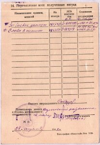 Толстая Слава 3ст № № 488.150 хороший наградной