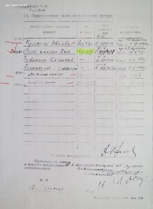 ОВ 2 ст. № 410.039 красивая в шикарной патине