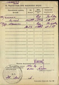 БКЗ-146099 комбат БАО 3 гв.корпус авиации дальнего действия