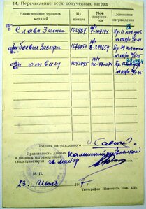 Полная группа гвардии казака. В сохране.