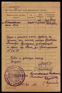 ОВ 2ст. Посмертное награждение.