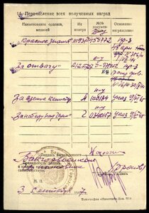 Два БКЗ номера подряд на однополчан. Один дубликат!