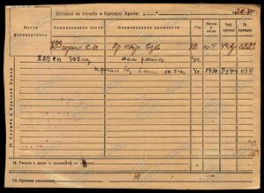 Севастополь 1990 год. Был в плену.