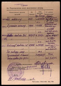 МЕДАЛЬ "ЗА ОТВАГУ" № 11154 на САНИНСТРУКТОРА ЗА ФИНСКУЮ