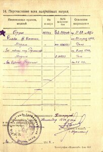 Слава 3ст. № 351.766 кавалер сбил два самолёта ФВ-190