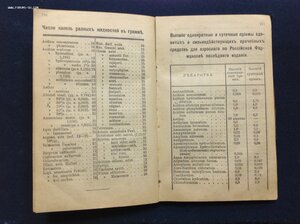 Медицинский Календарь ,,Эскулап" Д-ра Окса 1915 годъ