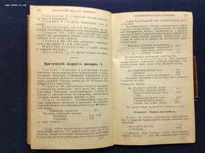 Медицинский Календарь ,,Эскулап" Д-ра Окса 1915 годъ