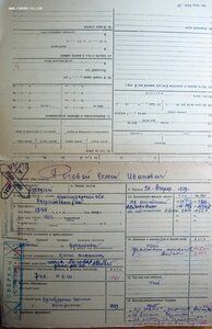 Лётчик истребитель (лет. на именном  самолёте)