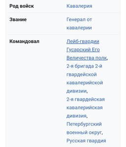 Великий князь Николай Николаевич Младший фото Левицкий