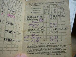 2 Отваги,Варшава,1500 лет Киева,+ доки на одного