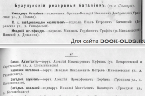 Поручик запаса Бузулукского рез. батальона. Доктор Медицины.