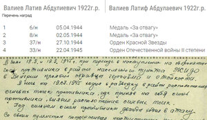 ГРУППА ОТВАЖНОГО ПУЛЕМЕТЧИКА