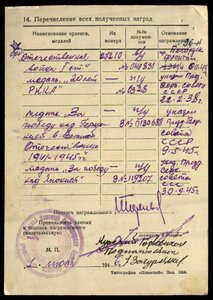 Группа дубликатов на репрессированного ( БКЗ , БКЗ-2 , ОВ-1)