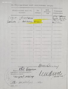 ОВ 2ст. № 874.205