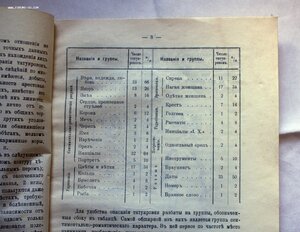 О ТАТУИРОВКЕ У АРЕСТАНТОВ 1913 год