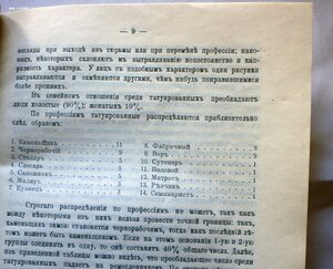 О ТАТУИРОВКЕ У АРЕСТАНТОВ 1913 год