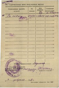 Отвага 236 тыс квадро Прорыв блокады Ленинграда
