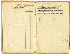 Свидетельство о выполнении воинской повинности.