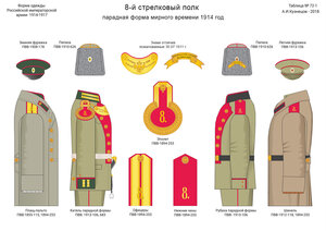 Полковой священник 8 стр полка и 8 арт.бригады Яроцкий Л.