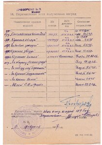 ОВ 2 ст 40194 летчик, разведэскадрилья, Лен. фронт