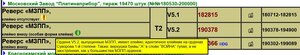 Мат. Слава 3ст № 58.786 МЗПП особое клеймо