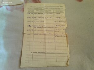 Нахимов 9107, ОВ 2 ст 2 шт, Япония 2 на супругов подводников