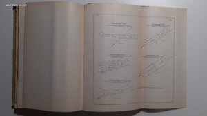 1911г. Отчёт гидрометрической части за 1910 год. Том II.Упра