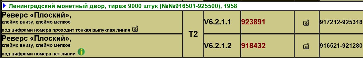 ОВ 2ст. № 916.502 с чертой. Люкс. Дважды был в плену!