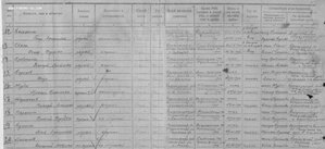 Посмертно ОВ 2ст. № 194.750 МЗПП частичный непрочекан клейма