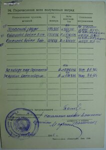 Танкист: КЗ № 198.925 штихельный дубликат + ОВ 1 и 2 ст