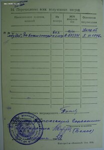 Танкист: КЗ № 198.925 штихельный дубликат + ОВ 1 и 2 ст