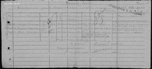 Гвардии Казак ПОСМЕРТНО ОВ 1 ст № 35.517