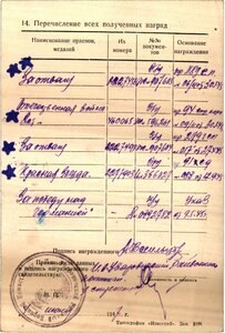 ОВ 2ст. № 460.065 Восточно-Прусская операция