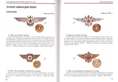 Нагрудные знаки Красной Армии (1941–1945) КАТАЛОГ-СПРАВОЧНИК