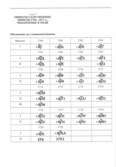 Монеты России 1700-1917гг. В.В. Уздеников - 3 издание