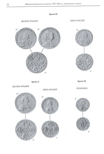 Монеты России 1700-1917гг. В.В. Уздеников - 3 издание