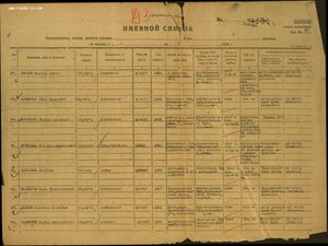 ОВ 2ст. № 931.721 ПОСМЕРТНО, но жив наверно остался