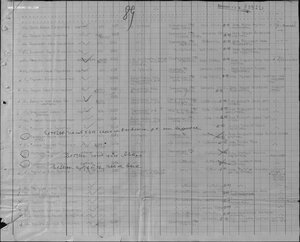 ОВ 2ст. № 931.721 ПОСМЕРТНО, но жив наверно остался