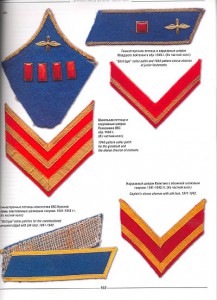 Униформа российского военного воздушного флота. 1935-1955гг.