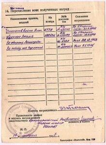 Знамя № 122.826 Большой интересный наградной. Бои в Латвии.