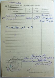 Знамя № 89.802 на моряка за Новороссийск. Бои в тылу немцев