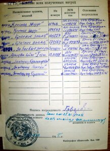 БКЗ № 146.827 с эксклюзивным реверсом на командира 1490 САП