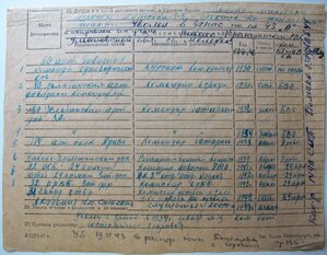 БКЗ № 146.827 с эксклюзивным реверсом на командира 1490 САП