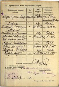 ОВ 2ст. № 930099 с пробивкой.