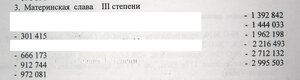 Материнская Слава 3-й степени подборка