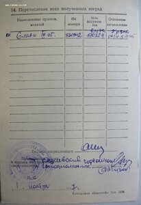 Слава 3ст. № 430.842 убил 11 японцев и пленил двух самураев